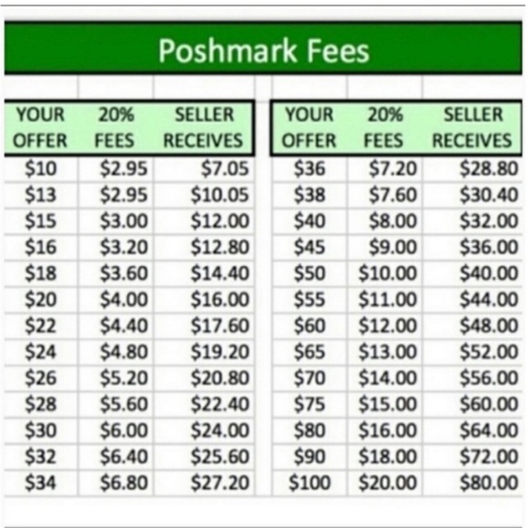 Smoke Free and Pet Friendly Home - Picture 9 of 9